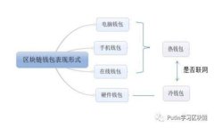 字符內容不完整，無法繼