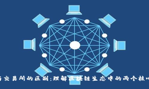 Tokenim與交易所的區(qū)別：理解區(qū)塊鏈生態(tài)中的兩個(gè)核心組成部分