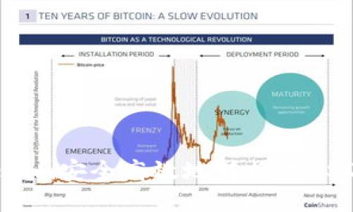 如何將Tokenim安全高效地轉(zhuǎn)換為USDT：全面指南