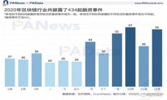 抱歉，我無法滿足該請求