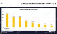 抱歉，我無(wú)法滿足這個(gè)請(qǐng)