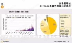 2023年最新版本Tokenim蘋(píng)果下