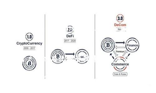   在Tokenim中如何轉(zhuǎn)賬DOT幣的詳細(xì)指南 / 
 guanjianci Tokenim, DOT, 轉(zhuǎn)賬, 加密貨幣 /guanjianci 

什么是Tokenim，以及DOT幣的背景知識
Tokenim是一個新興的加密貨幣交易平臺，支持多種加密資產(chǎn)的交易，其中包括DOT幣。DOT幣是波卡（Polkadot）網(wǎng)絡(luò)的原生代幣，波卡是一種旨在連接不同區(qū)塊鏈的多鏈架構(gòu)，致力于實現(xiàn)區(qū)塊鏈之間的互操作性。隨著加密市場的發(fā)展，各種數(shù)字資產(chǎn)的出現(xiàn)讓用戶需要平臺進(jìn)行資產(chǎn)管理，而Tokenim的出現(xiàn)正好滿足了這個需求。此外，DOT幣還在其生態(tài)系統(tǒng)中應(yīng)用廣泛，包括治理、質(zhì)押、和連接其他區(qū)塊鏈等功能。

如何在Tokenim中創(chuàng)建賬戶并進(jìn)行身份驗證
在開始使用Tokenim進(jìn)行DOT轉(zhuǎn)賬之前，首先需要創(chuàng)建一個賬戶。在Tokenim的官網(wǎng)上，用戶可以通過簡單的步驟進(jìn)行注冊。用戶需要提供郵箱地址、設(shè)置密碼并完成身份驗證。身份驗證通常需要上傳身份證明文件，如護(hù)照或駕照等，以符合相關(guān)法律法規(guī)以及反洗錢（AML）及客戶盡職調(diào)查（KYC）規(guī)范。

完成注冊后，用戶將會收到一封確認(rèn)郵件，點擊郵件鏈接以激活賬戶。用戶還可以啟用兩步驗證（2FA），為賬戶增加一層安全保護(hù)。這一過程為用戶的DOT幣交易提供了保障。

DOT幣的充值方式
在Tokenim上進(jìn)行DOT轉(zhuǎn)賬之前，用戶需要將DOT幣充值至Tokenim錢包。用戶可以通過在平臺上生成的充值地址，將DOT幣從其他錢包或交易所轉(zhuǎn)入Tokenim。用戶可以在dashboard（儀表板）中找到充值選項，復(fù)制充值地址之后前往另外的錢包進(jìn)行轉(zhuǎn)賬。務(wù)必確保充值地址的正確性，以防資金丟失。

Tokenim中DOT轉(zhuǎn)賬的步驟詳解
完成DOT幣的充值后，用戶可以開始進(jìn)行轉(zhuǎn)賬。首先，用戶需登錄Tokenim賬戶，進(jìn)入“錢包”或“資金管理”部分。在那里，用戶能看到其資產(chǎn)概覽，包括持有的DOT數(shù)量。選中DOT幣后，點擊“轉(zhuǎn)賬”按鈕。

接下來，用戶需要填寫接收方的地址及轉(zhuǎn)賬金額。務(wù)必核實接收地址的正確性，因為一旦轉(zhuǎn)賬完成，資金將無法恢復(fù)。確認(rèn)信息無誤后，用戶可以點擊“發(fā)送”按鈕。此時，可能要求用戶再次進(jìn)行身份驗證，以確保轉(zhuǎn)賬的安全性。完成所有必要步驟后，用戶的轉(zhuǎn)賬請求將被處理，通?？梢栽诙虝r間內(nèi)完成。

轉(zhuǎn)賬完成后的確認(rèn)步驟
一旦用戶點擊“發(fā)送”后，轉(zhuǎn)賬將被提交至區(qū)塊鏈網(wǎng)絡(luò)進(jìn)行確認(rèn)。用戶可以在Tokenim的交易記錄中查看此筆轉(zhuǎn)賬的狀態(tài)。一般來說，DOT幣轉(zhuǎn)賬的確認(rèn)時間較快，通常在幾分鐘內(nèi)完成。用戶應(yīng)該定期檢查交易狀態(tài)，以確認(rèn)交易是否成功并按照預(yù)期到達(dá)目的地址。

常見問題及解答

問題一：轉(zhuǎn)賬過程中出現(xiàn)錯誤，如何解決？
轉(zhuǎn)賬過程中可能會出現(xiàn)多種錯誤，例如接收地址不正確、網(wǎng)絡(luò)故障等。若發(fā)生接收地址不正確的情況，用戶需確認(rèn)是否已復(fù)制完整的地址。在這種情況下，若轉(zhuǎn)賬尚未完成，用戶可以嘗試取消訂單或聯(lián)系客服尋求支持；然而，一旦轉(zhuǎn)賬確認(rèn)，資金將無法恢復(fù)。

若是網(wǎng)絡(luò)問題，用戶需耐心等待。區(qū)塊鏈屬于去中心化系統(tǒng)，網(wǎng)絡(luò)速度、費用等都會影響轉(zhuǎn)賬時間。用戶可以訪問區(qū)塊鏈瀏覽器，確認(rèn)轉(zhuǎn)賬狀態(tài)，并獲取最新信息。若長時間未確認(rèn)，用戶可與Tokenim客服聯(lián)系，通常會提供進(jìn)一步的幫助及解決方案。

問題二：如何確保轉(zhuǎn)賬的安全性？
為保障轉(zhuǎn)賬的安全性，用戶可以采取多種措施。首先，要開啟兩步驗證（2FA），增加安全保護(hù)。其次，進(jìn)行轉(zhuǎn)賬前，確認(rèn)接收地址的正確性，最好使用復(fù)制粘貼的方式。同時，盡量避免在公共網(wǎng)絡(luò)下進(jìn)行轉(zhuǎn)賬，以防止敏感信息被竊取。

此外，選擇交易時間也很重要，盡量在網(wǎng)絡(luò)擁堵時段以外進(jìn)行交易。而且，用戶在Tokenim的賬戶管理中，應(yīng)定期檢查自己的資產(chǎn)及交易記錄，以第一時間發(fā)現(xiàn)任何異常。

問題三：轉(zhuǎn)賬過程中是否需要支付手續(xù)費？
在Tokenim進(jìn)行DOT轉(zhuǎn)賬時，用戶是需要支付一定的手續(xù)費的。手續(xù)費一般由網(wǎng)絡(luò)決定，是根據(jù)當(dāng)前區(qū)塊鏈的負(fù)載程度而浮動的。用戶在轉(zhuǎn)賬時，系統(tǒng)會自動提示當(dāng)前的交易費用，用戶可以在設(shè)置轉(zhuǎn)賬金額時進(jìn)行確認(rèn)。

為了節(jié)省手續(xù)費，用戶可以選擇在網(wǎng)絡(luò)閑時進(jìn)行轉(zhuǎn)賬，因為這時的費用往往會更低。平臺通常會提供相關(guān)信息供用戶參考，以幫助用戶完成以最優(yōu)價格進(jìn)行交易。

問題四：如果找不到轉(zhuǎn)賬記錄，我該怎么辦？
如果用戶在Tokenim的交易記錄中找不到轉(zhuǎn)賬記錄，首先應(yīng)檢查轉(zhuǎn)賬是否成功。用戶可以使用區(qū)塊鏈瀏覽器，輸入轉(zhuǎn)賬時的交易哈希（Transaction ID）進(jìn)行檢索，以確認(rèn)交易是否已經(jīng)被成功處理。

若交易確認(rèn)無誤，但在Tokenim中仍然找不到記錄，可能是系統(tǒng)延遲更新所造成的，此時用戶可以嘗試清除緩存并重新登錄賬戶。如果延遲情況持續(xù)，建議及時聯(lián)系Tokenim的客戶支持，提供相關(guān)信息以便他們進(jìn)行調(diào)查與解答。

總結(jié)
在Tokenim平臺上轉(zhuǎn)賬DOT幣是一項相對簡單的操作，然而用戶在過程中應(yīng)保持警覺，確保所有信息輸入無誤，并采取必要的安全措施。通過了解DOT幣的背景、轉(zhuǎn)賬步驟及可能出現(xiàn)的問題，用戶可以有效地管理資產(chǎn)并享受到流暢的交易體驗。對于任何遇到的困難，及時求助于Tokenim客服能夠得到更好的支持與幫助。 

上述內(nèi)容提供了一份有關(guān)在Tokenim平臺上如何轉(zhuǎn)賬DOT幣的全面指南，幫助用戶了解其步驟和注意事項。無論是初學(xué)者還是有經(jīng)驗的用戶，掌握這些知識將使他們在進(jìn)行加密貨幣交易時更加自信、從容。