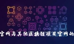 Tokenim官網(wǎng)與其他區(qū)塊鏈項