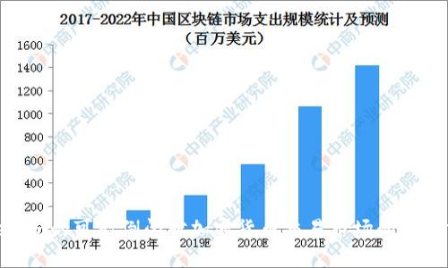 Tokenim的可能倒閉對(duì)加密貨幣交易市場(chǎng)的影響分析