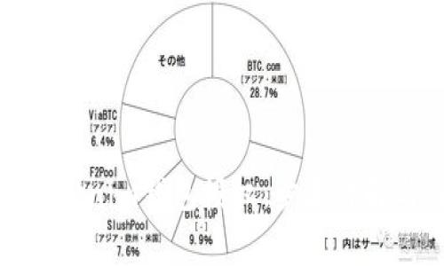 如何解除Tokenim錢包授權：步驟詳解與注意事項