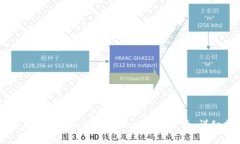如何在Tokenim上更換手機進