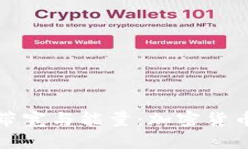 深入探討TokenIM的帶寬與能量：加密貨幣交易的底層技術解析